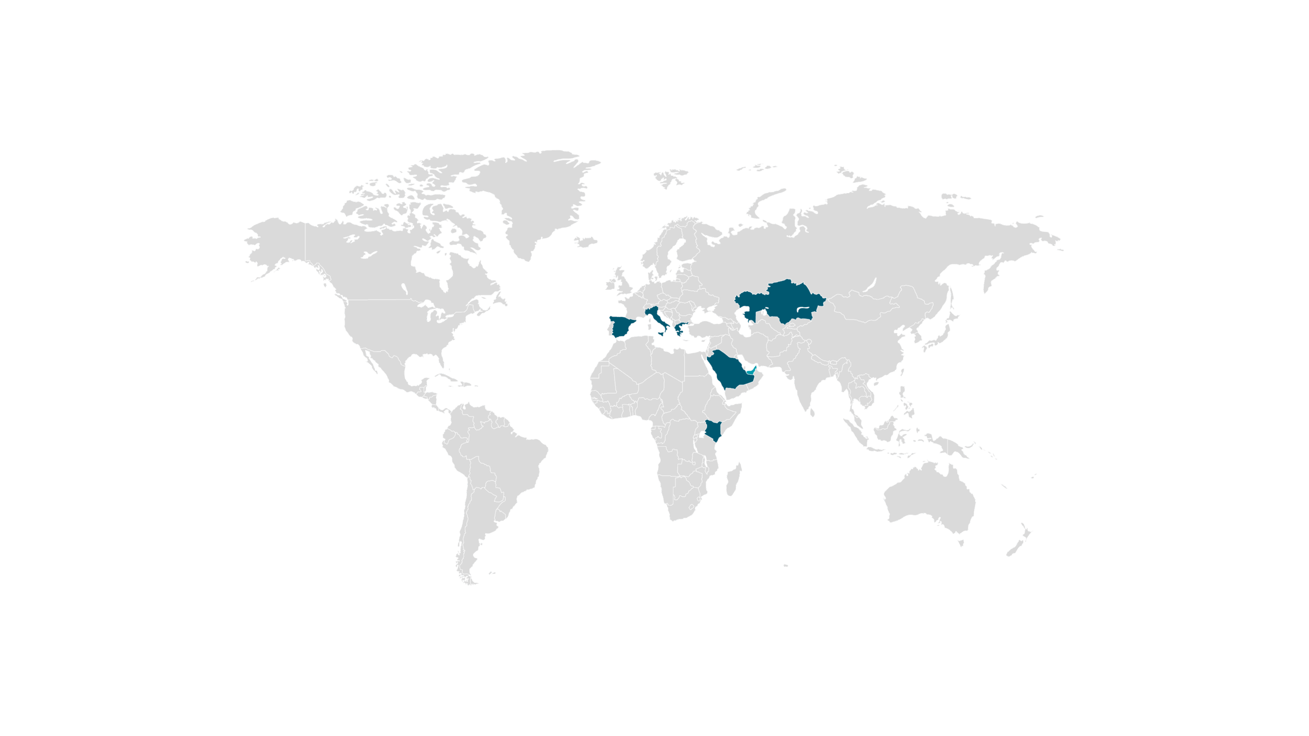 International Presence